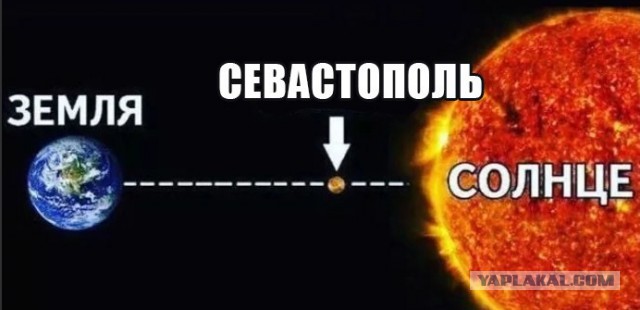 А какая у вас температура за окном?