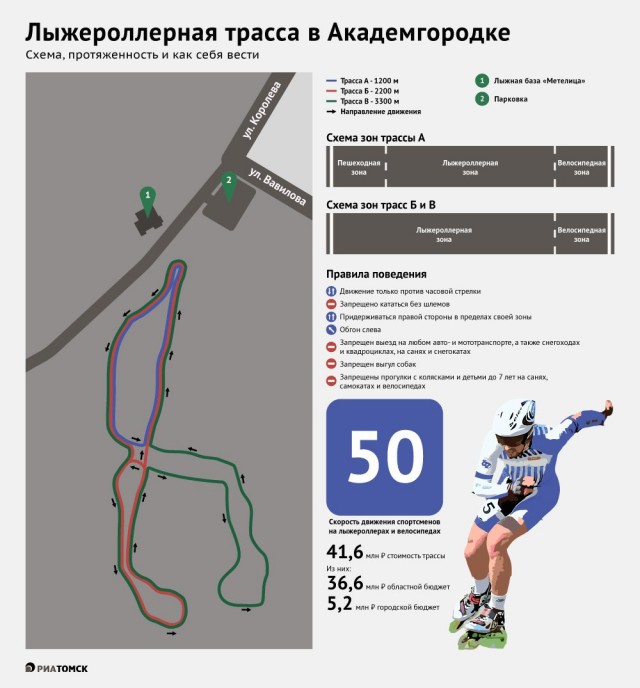 В Сыктывкаре велосипедист ехал со скоростью 80 км/ч