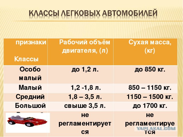Скайлеб, очередной блеф от НАСА и прочие их фейки
