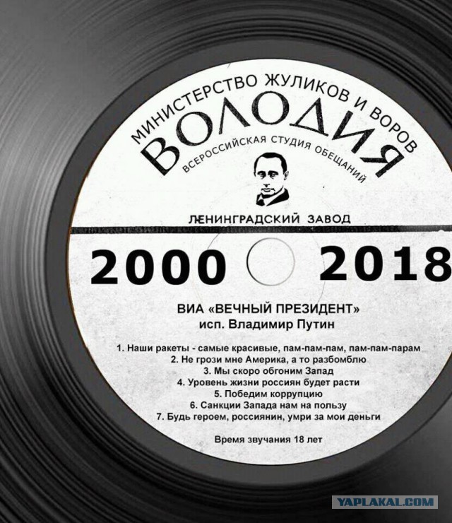 Ежегодное послание президента Федеральному собранию 2019