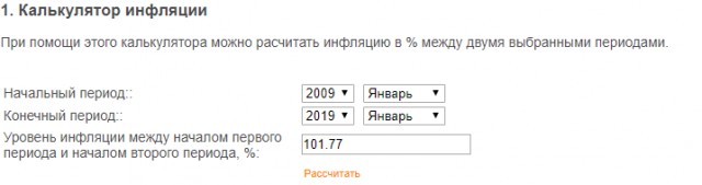 Россияне увидели рост цен на товары в магазинах из-за неправильного восприятия понятия «инфляция». Новые откровения Центробанка.