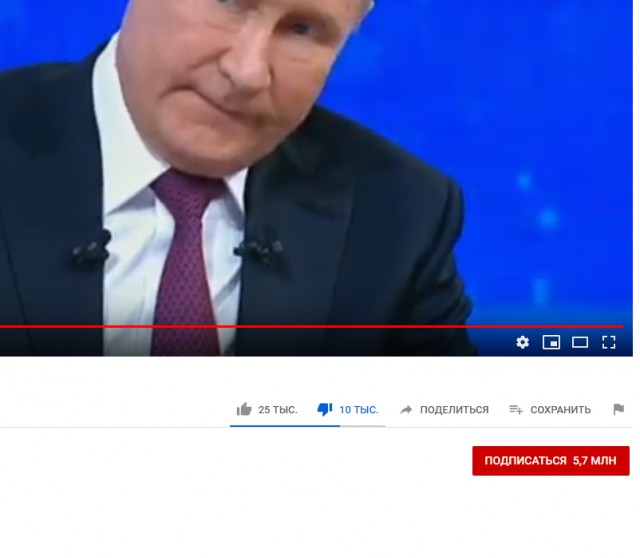 Прямая линия 20.06.2019