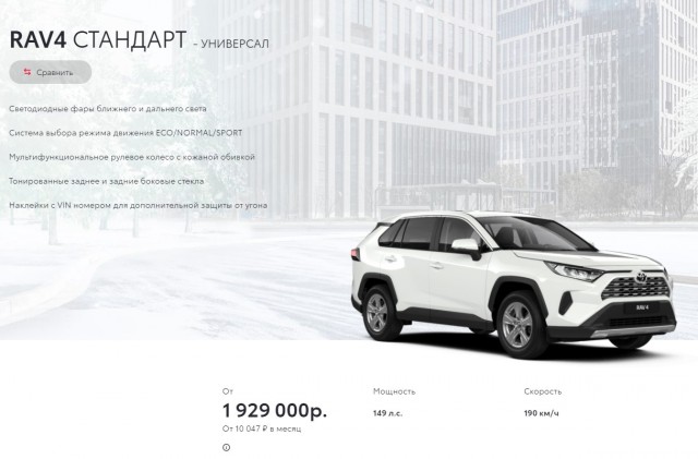 Цены на новые автомобили: Россия vs США