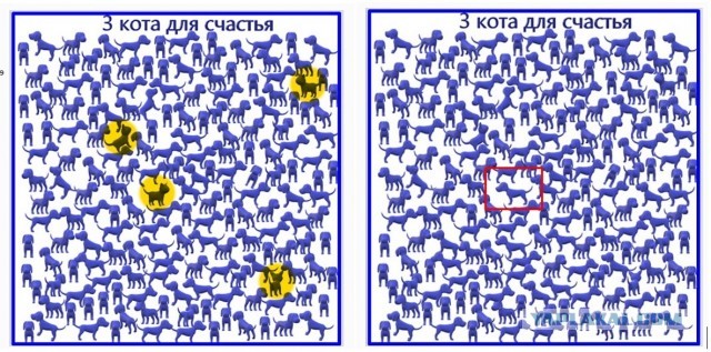 Пусть глазки отдохнут