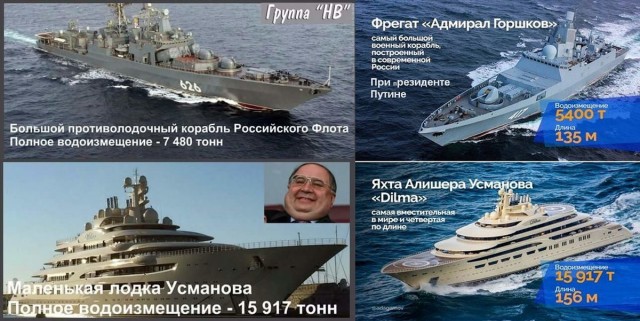 А ведь так оно и было в СССР
