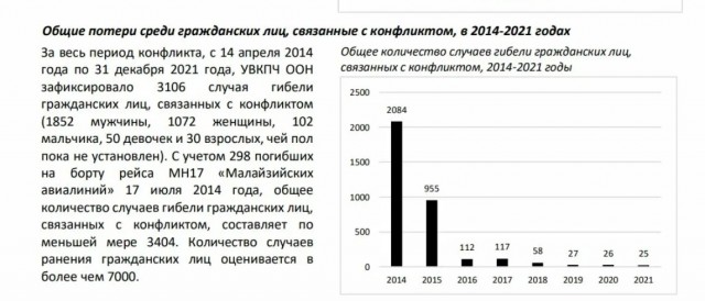 Блинкен исключил переговоры о прекращении огня между РФ и Украиной в настоящее время