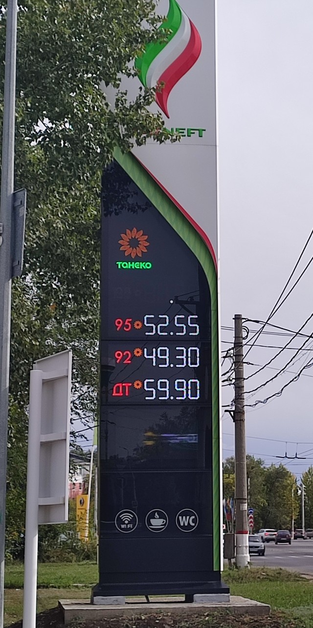 Что происходит с горючкой?