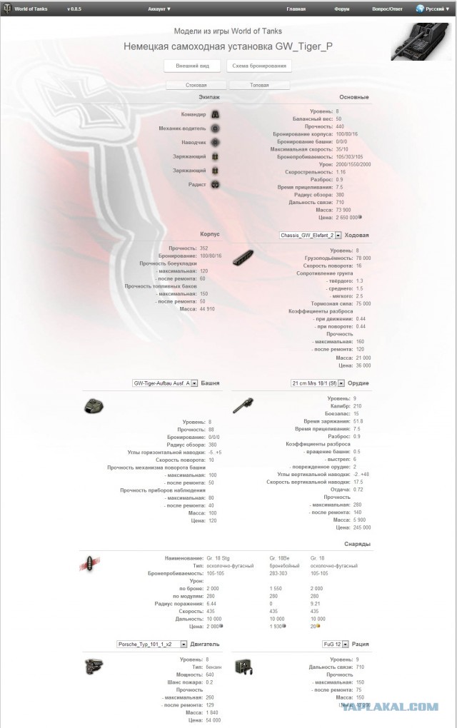 Wargaming 5