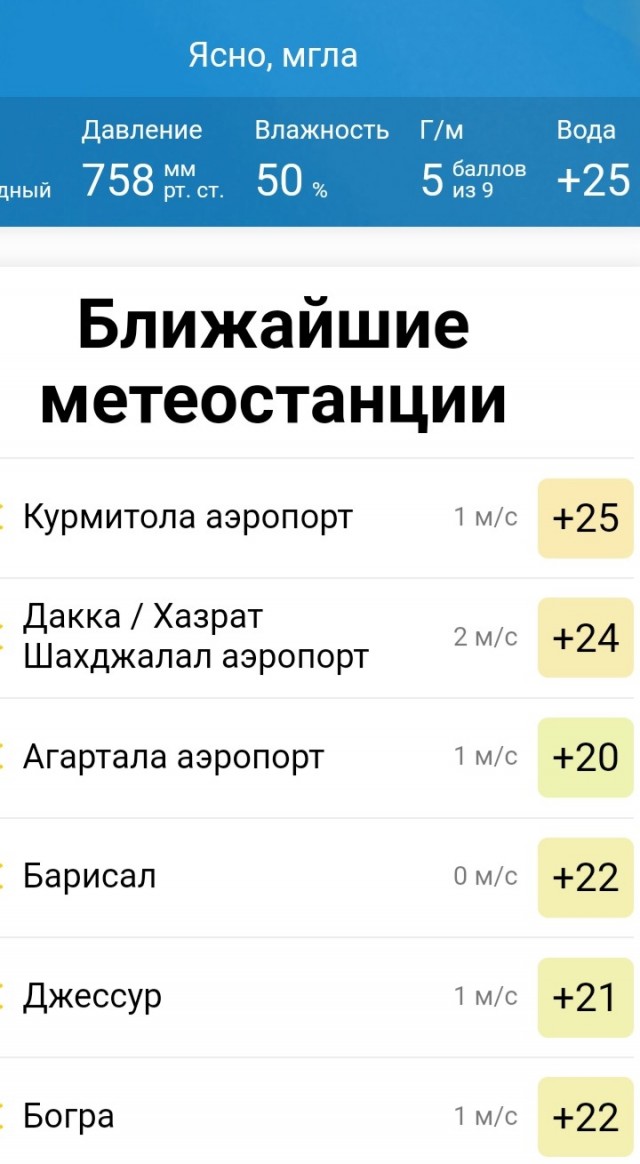Рекордное потепление начнётся в Москве: К выходным воздух прогреется до +14 градусов