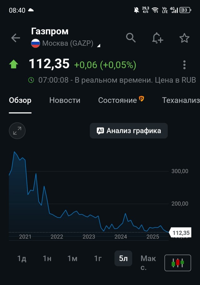 SpaceX подорожала до $2,1 трлн.