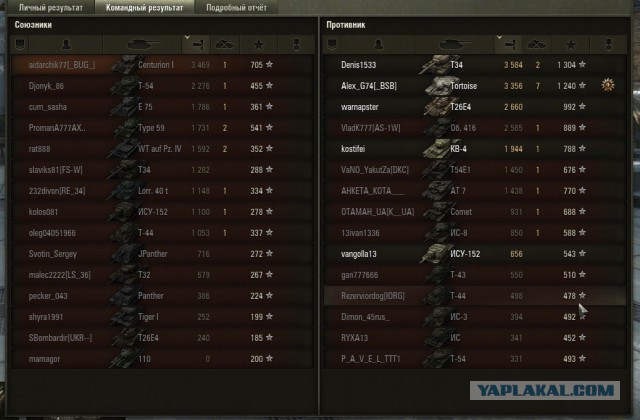 Wargaming 13