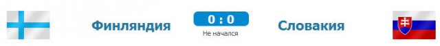 Чемпионат Мира по хоккею 2015 часть 2