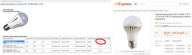 Страну переводят на светодиодное освещение