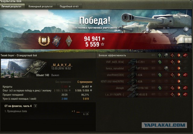 Wargaming 33