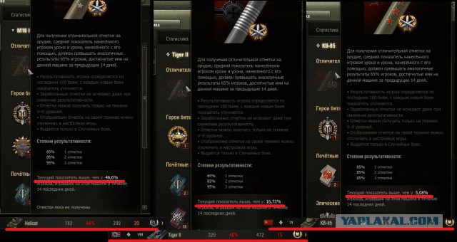 Wargaming 41