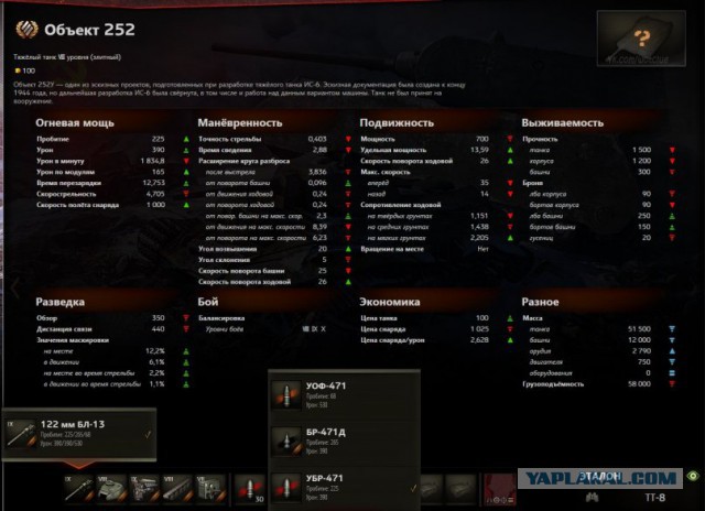 Wargaming 42