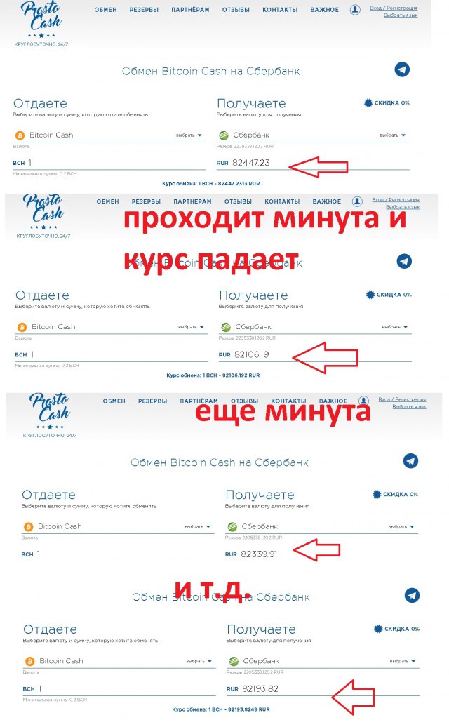Биткоин перевалил за 10 тысяч долларов