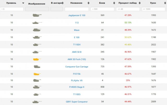 Wargaming 51