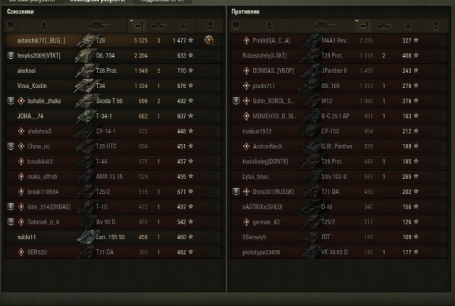 Wargaming 52