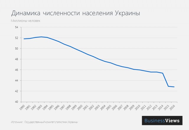В США показали фильм про Майдан с обвинениями в адрес Обамы и Байдена