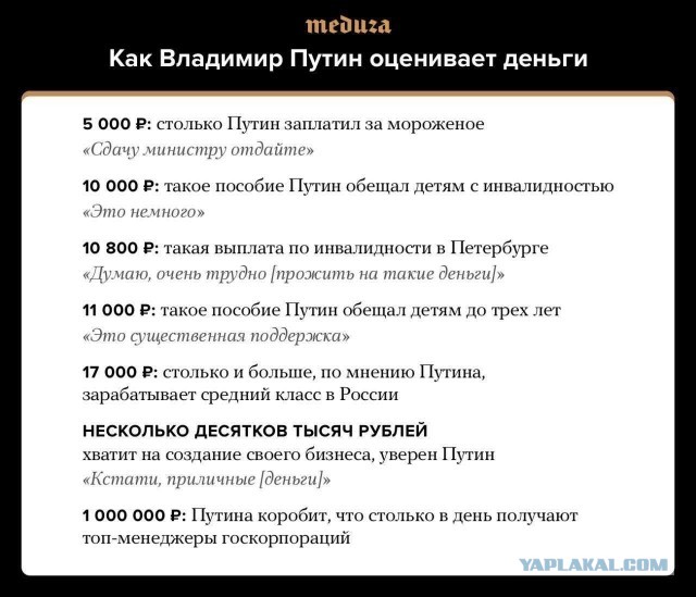 Путин не намерен сдаваться из-за «нефтяного шантажа» Саудовской Аравии, несмотря на обрушение цен