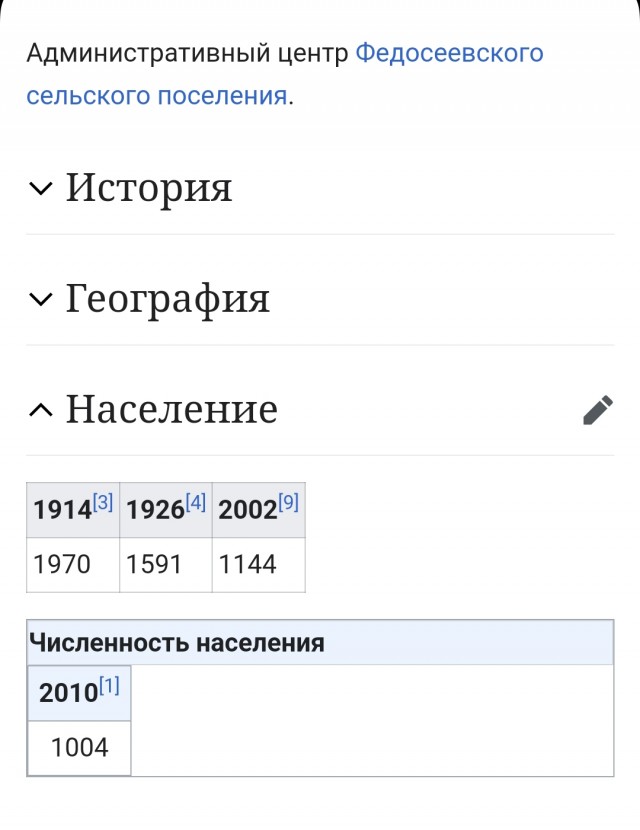 Нижегородская область - 2 млн тонн зерновых