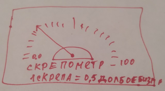 Так, а ... как?