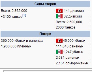 Наши в плену