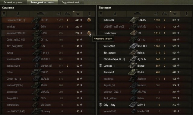 Wargaming 15