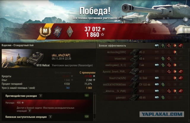 Wargaming 15