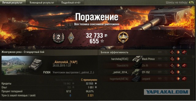 Wargaming 20