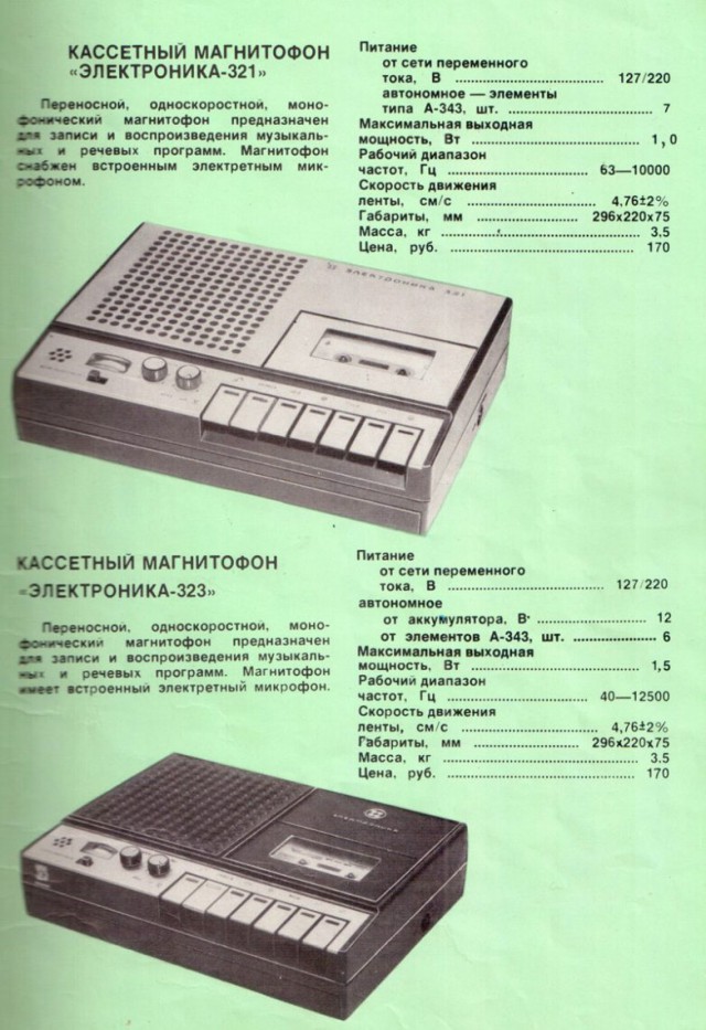 Советский каталог электроники начала 1980-х.