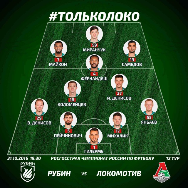 Футбол Чемпионат России 2016-17. Кубок России,РФПЛ,ФНЛ. Часть VI