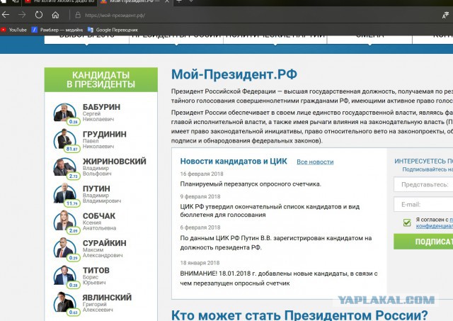 Президентские выборы 2018 года. Опрос.
