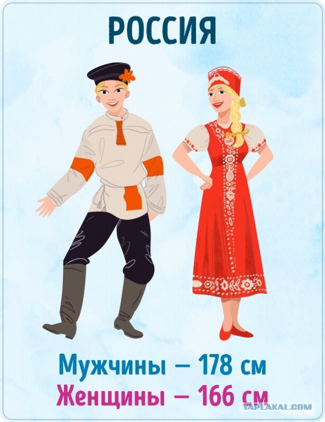 Скайлеб, очередной блеф от НАСА и прочие их фейки