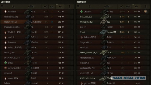 Wargaming 55