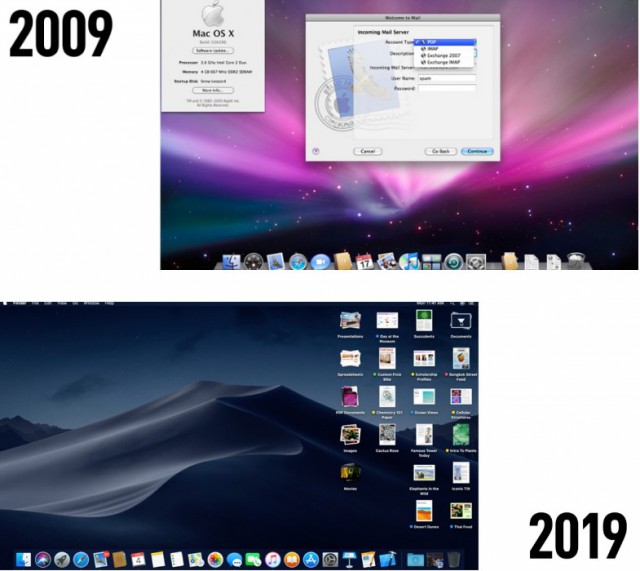 Раньше было лучше? Гаджеты 2009 против 2019