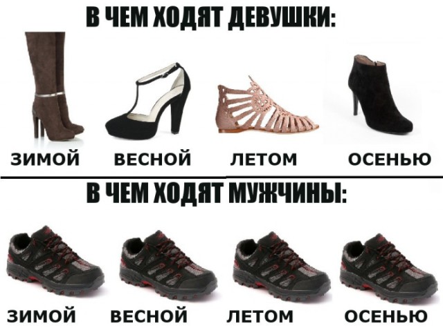 Вдарим