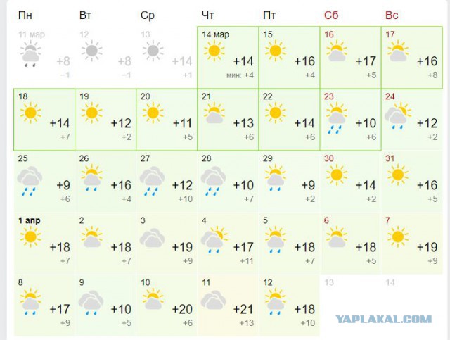 Челябу завалило