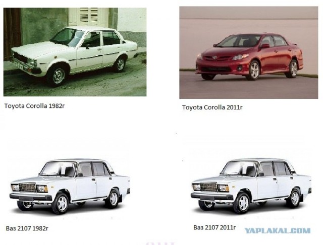 Lada 2107 - автомобиль вашей мечты!