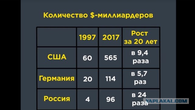 Возвращение в 2005 год. Ламповые цены в продуктовом магазинчике...