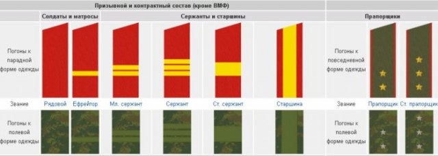 Так себе картинки 13.05.20