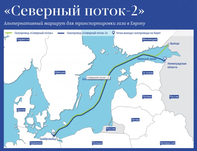 Почему газификация — это так дорого?
