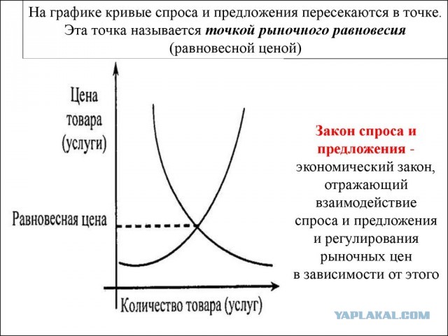 Совсем свободная касса или Кадровая катастрофа в России