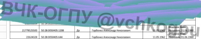 ❗️В офисе Росреестра по Московской области проходят обыски