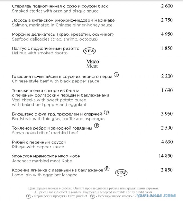 Ничё такое меню