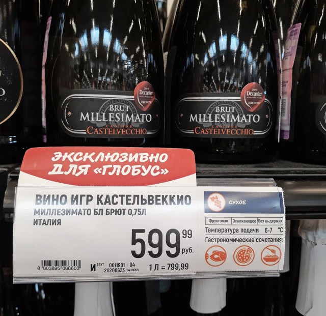 Идея. Цена за килограмм.