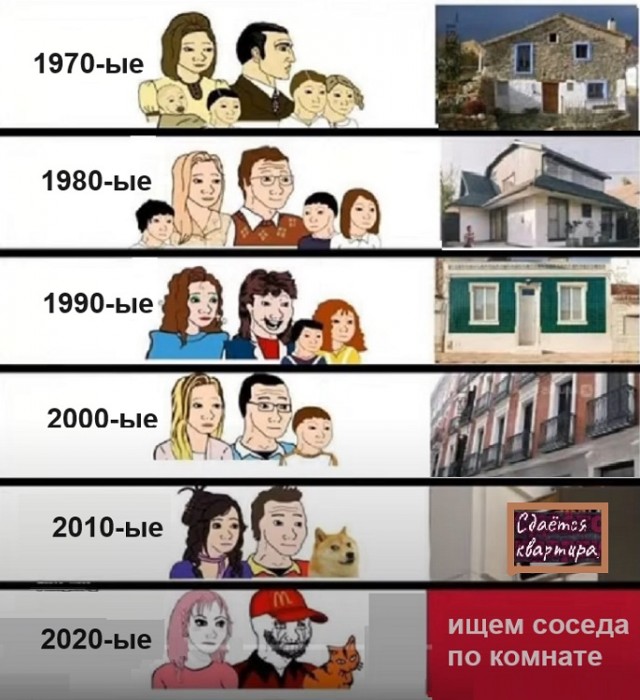 Картинки разные с надписями и без