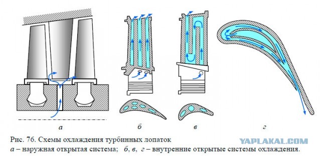 Китайский самолёт остался без двигателей