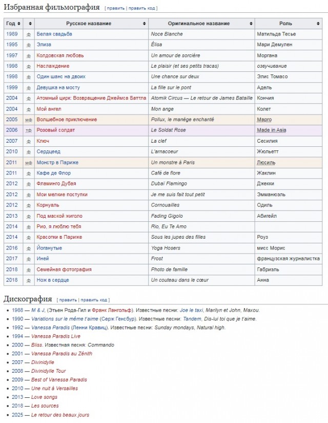 Кто вызывал таксиста Джо?